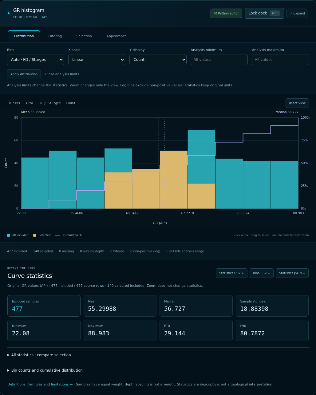 Histogram Three Well Log Histogram Tool — Petrophysics.io